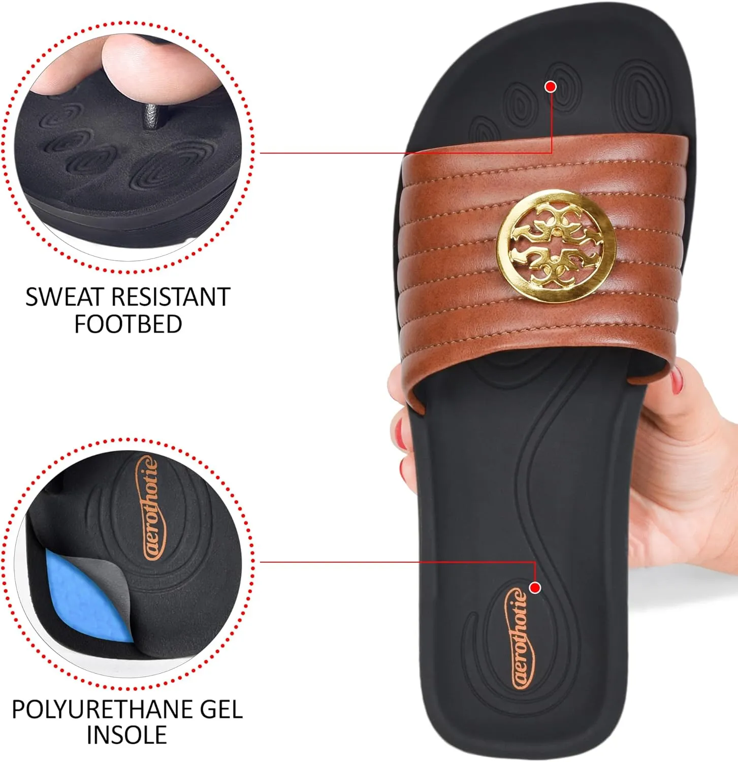 AEROTHOTIC Womens Slides Slip On Recovery Footwear Plantar Fasciitis Slides for Women with Arch Support Yoga Mat Indoor Outdoor Walking Ladies Soft Padded Dressy Non Slip Foodbed Beach Sandals Women