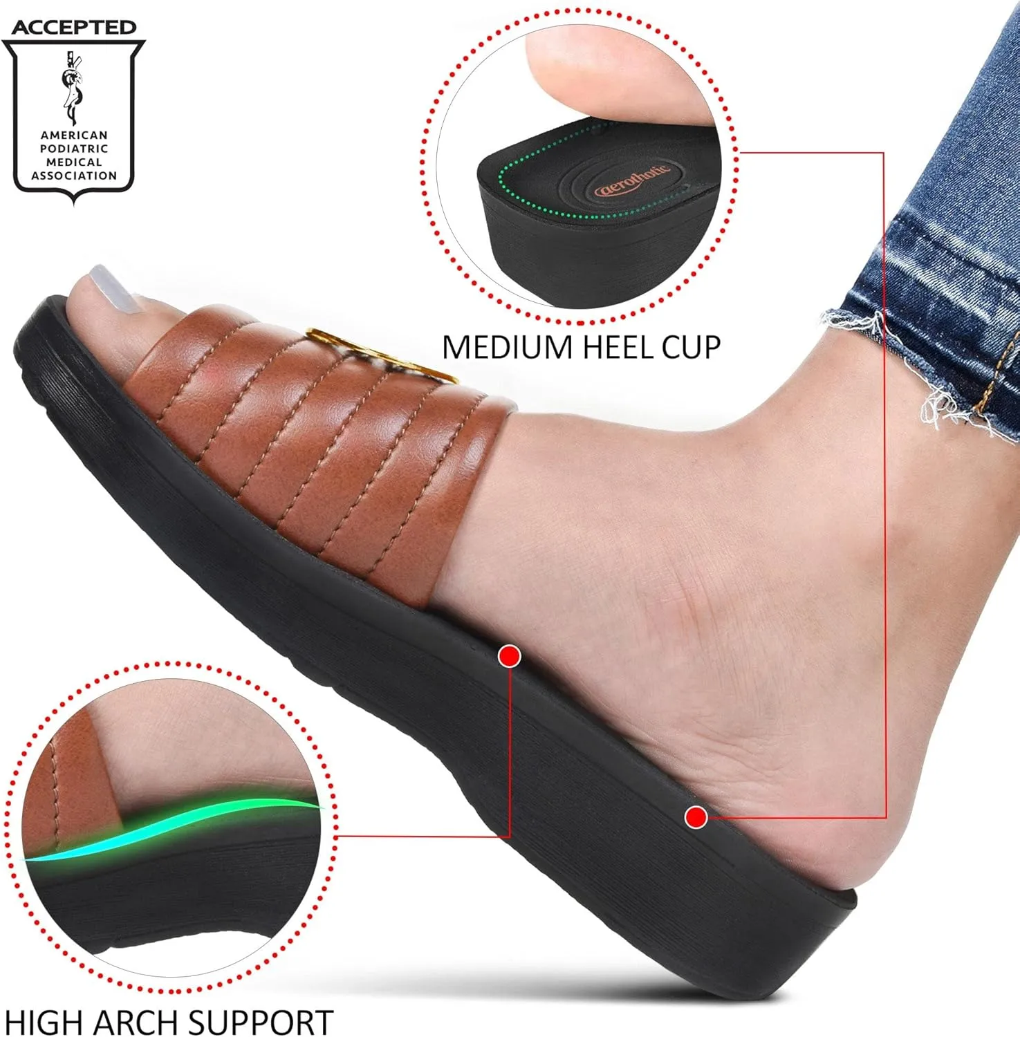 AEROTHOTIC Womens Slides Slip On Recovery Footwear Plantar Fasciitis Slides for Women with Arch Support Yoga Mat Indoor Outdoor Walking Ladies Soft Padded Dressy Non Slip Foodbed Beach Sandals Women