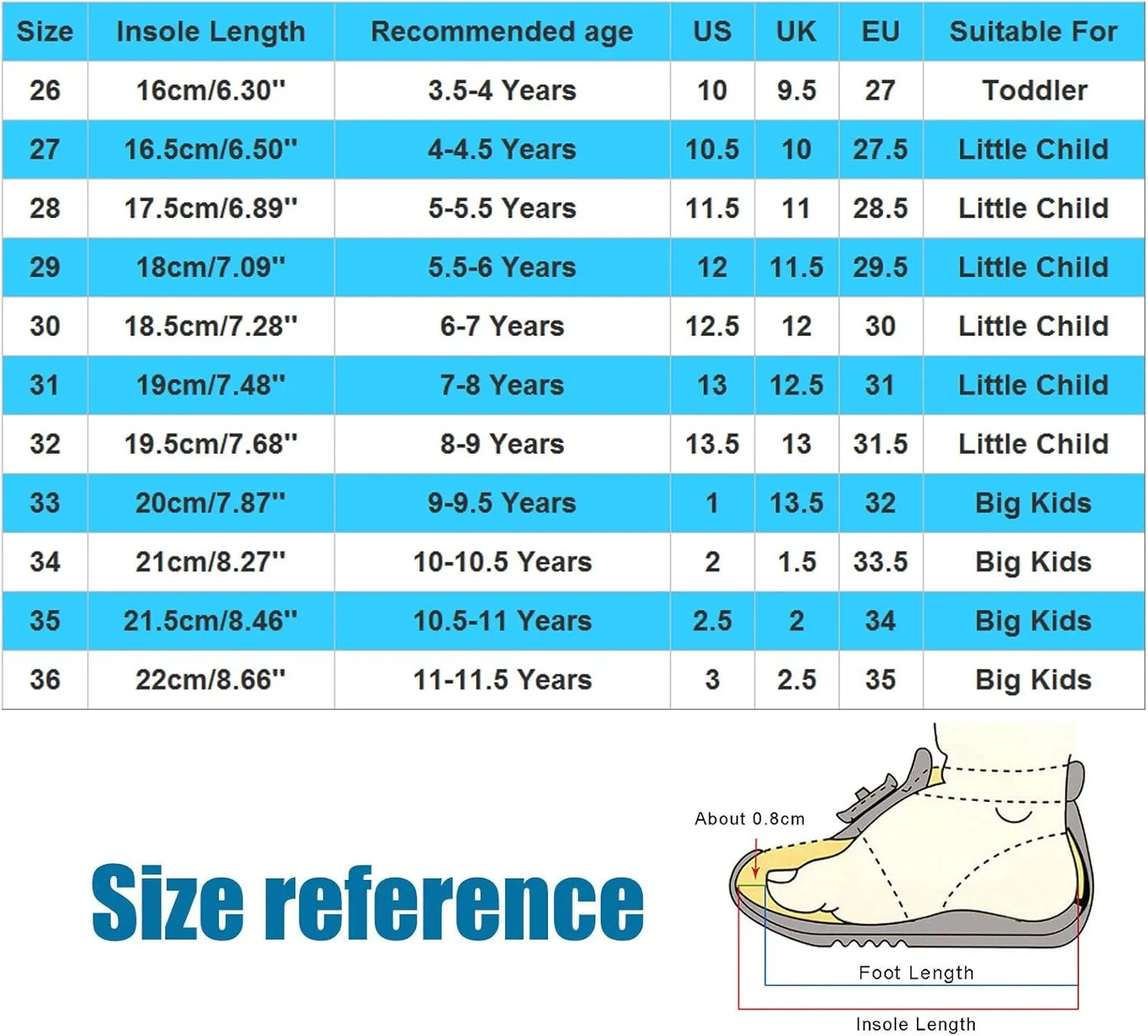 Baby Shoes Flat Sandals Flower Hollow Beach Shoes Fashion Soft Sole Girls Boys Casual Sandals Toddler Dress Up
