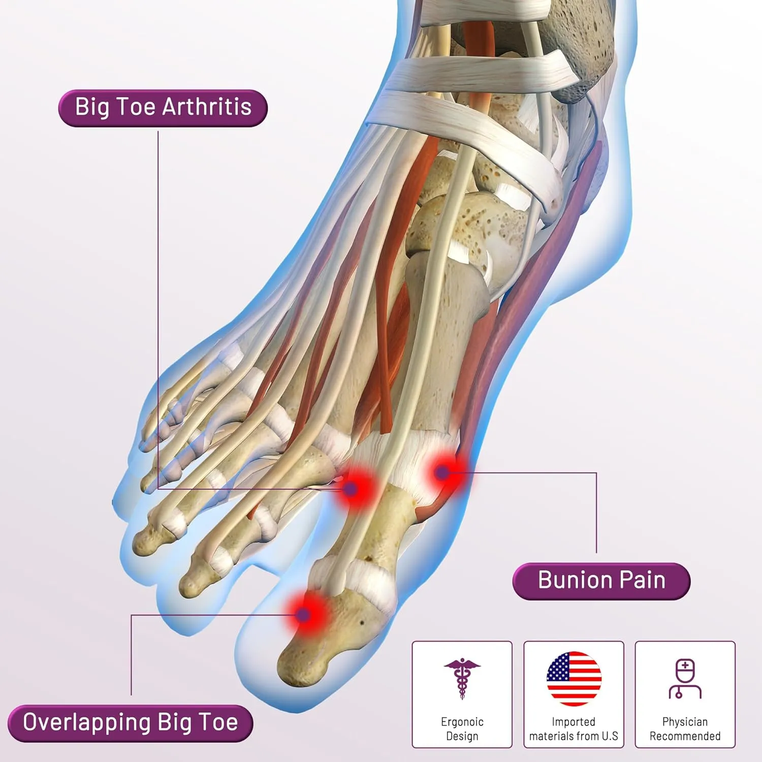 Bunion Corrector Sleeve, Breathable Bunion Big Toe Alignment Splint with Anti-Slip Heel Grip,4 Sizes,Extra Thick Gel Pads & Adjustable Straps for Hallux Valgus Comfort.