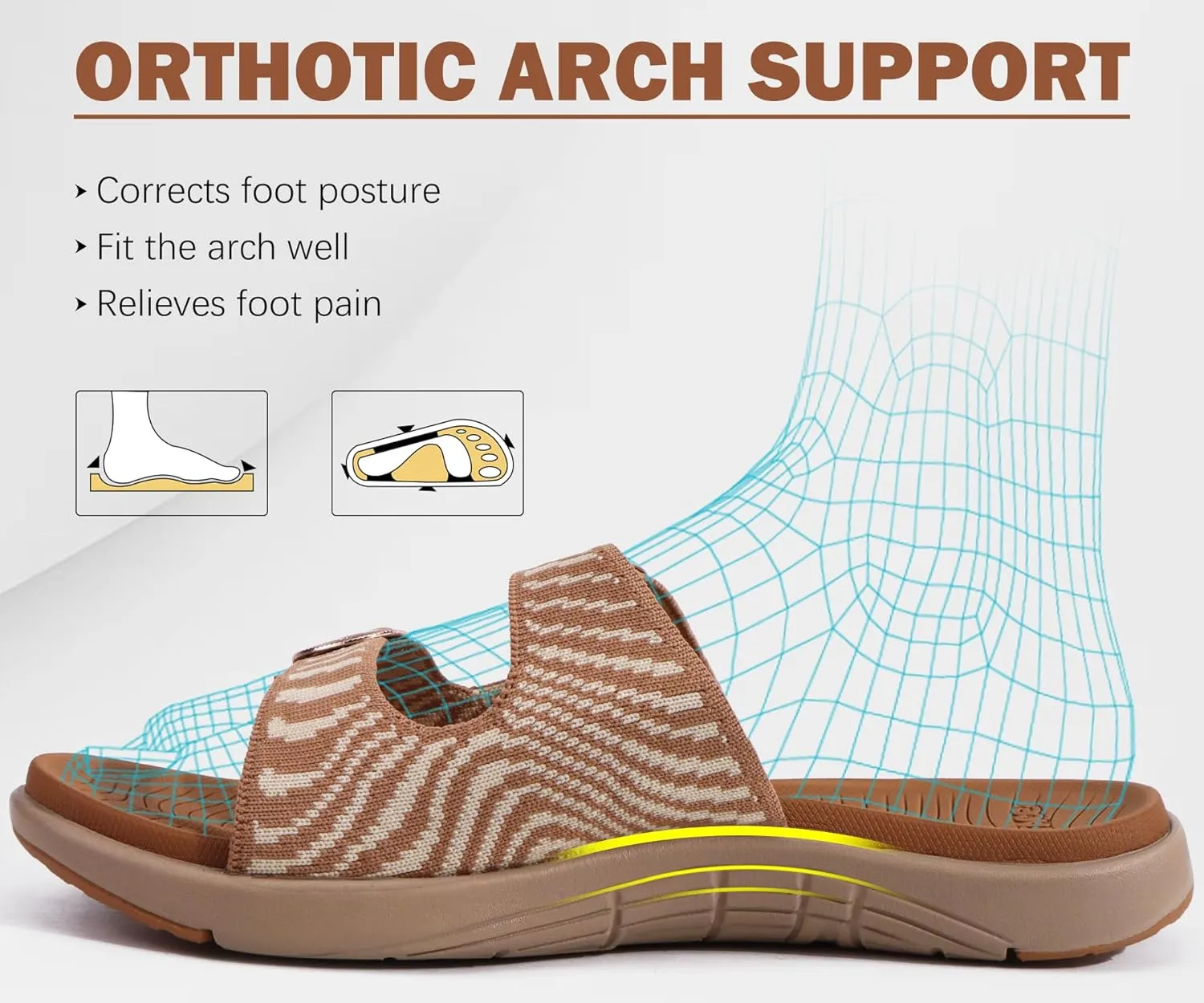 COFACE Womens Orthotic Slides Comfort Plantar Fasciitis Arch Support Slip on Flat Sandals Ladies Soft Cushion Fashion Yoga Mat Slippers With Adjustable Straps