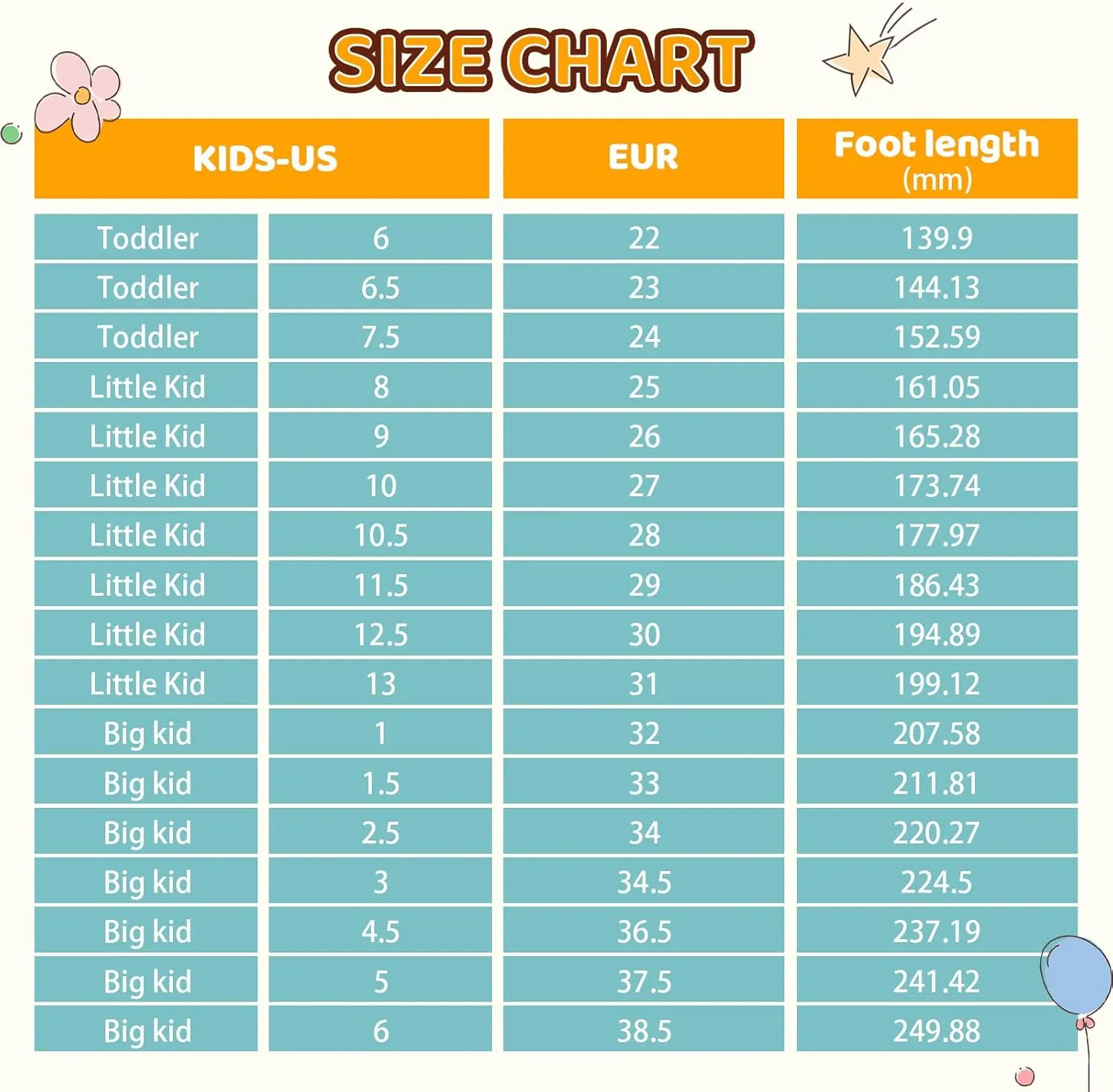 Kids Girls Boys Canvas Sneakers Slip on Walking Shoes Lightweight Tennis Running School Casual Classic Sneakers Little Big Kids