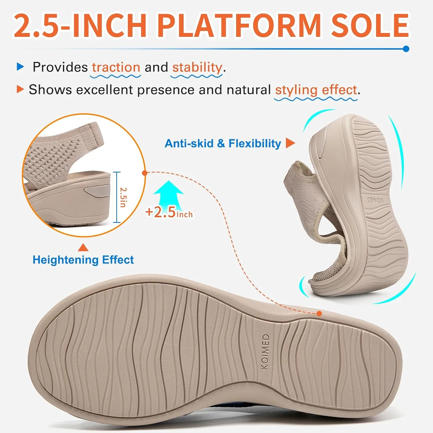 KOIMED Women's Comfortable Platform Walking Sandals With Memory Foam Open Toe Lightweight Breathable Soft Mesh Washable For Summer Travel Casual Beach Outdoor Sport