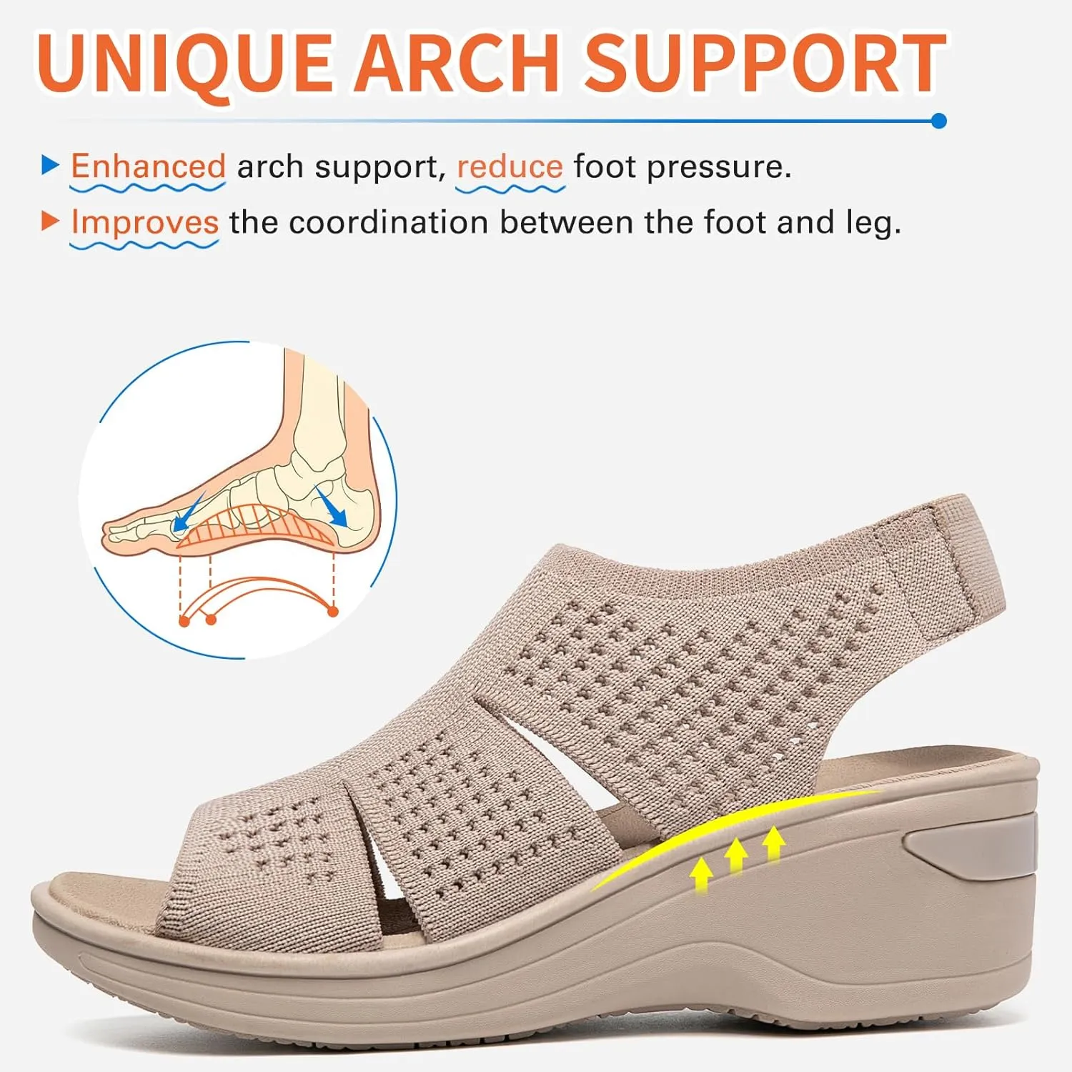 KOIMED Women's Comfortable Platform Walking Sandals With Memory Foam Open Toe Lightweight Breathable Soft Mesh Washable For Summer Travel Casual Beach Outdoor Sport