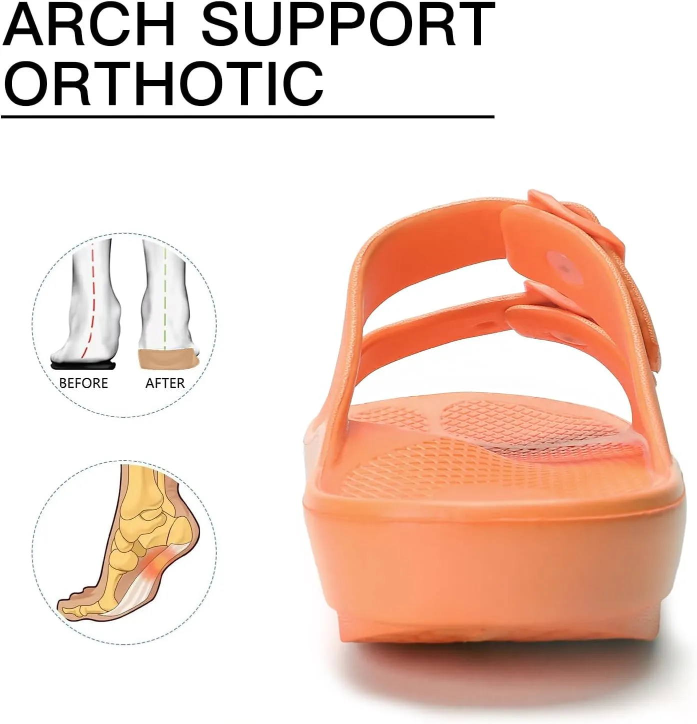Kricely Women and Men Wide Width Recovery Sandals Plantar Fasciitis Arch Support Orthotic Slides Adjustable Double Buckle Thick Sole Slippers Reduces Stress on Feet Joints & Back Post-Exercise