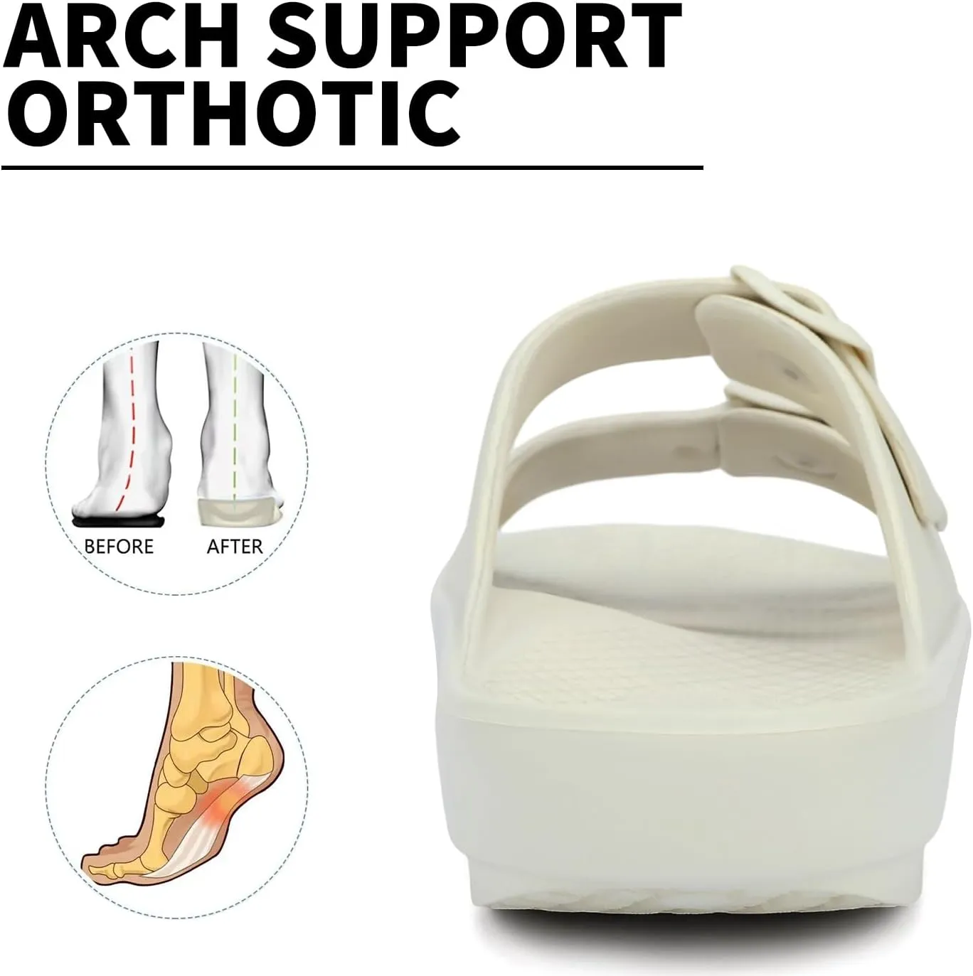 Kricely Women and Men Wide Width Recovery Sandals Plantar Fasciitis Arch Support Orthotic Slides Adjustable Double Buckle Thick Sole Slippers Reduces Stress on Feet Joints & Back Post-Exercise