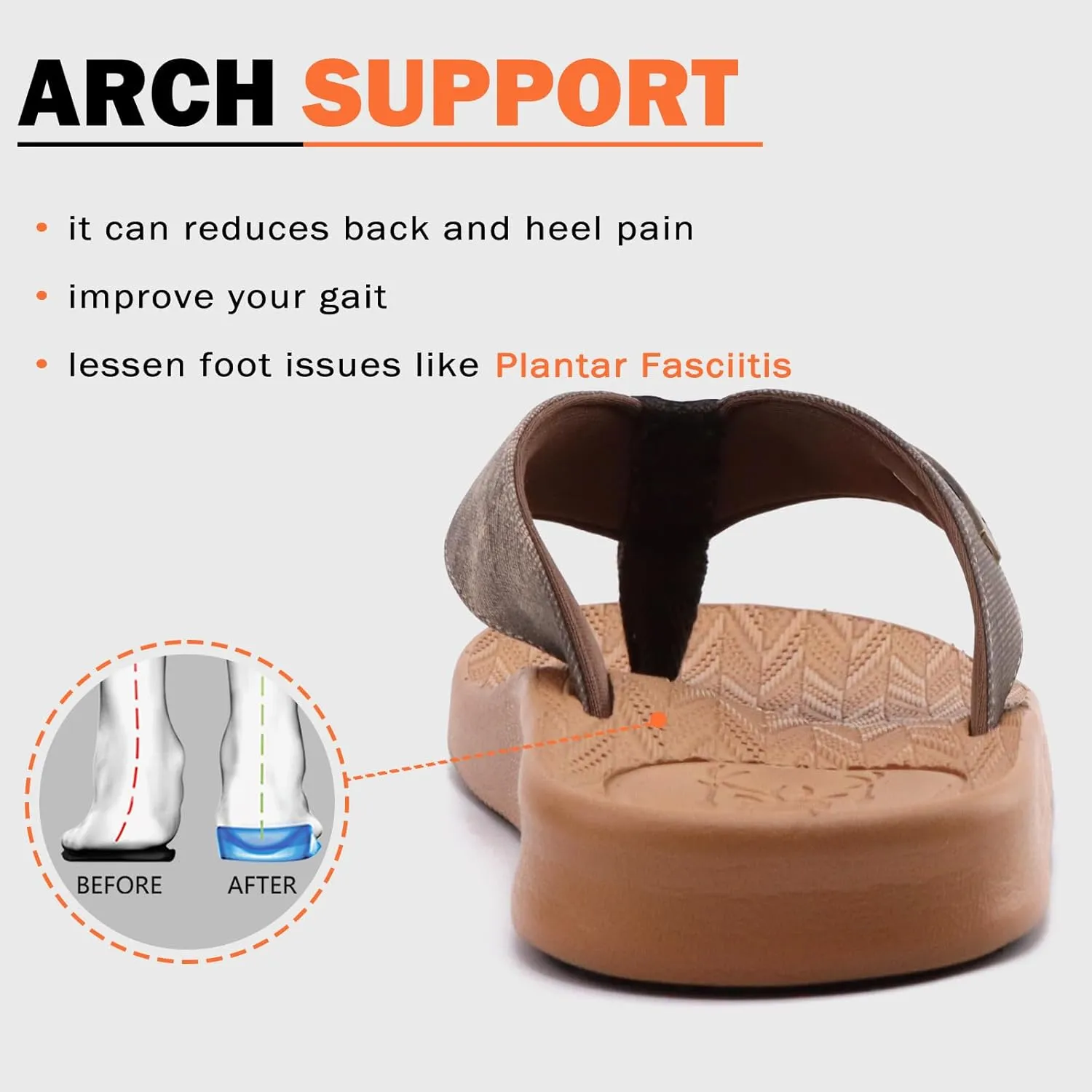 KuaiLu Mens Flip Flops Arch Support Comfortable Summer Beach Thong Sandals Yoga Foam Cushion Slip on Slippers