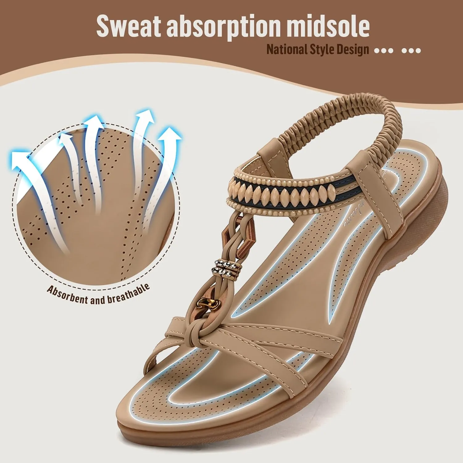 Littleplum Womens Sandals Comfort Arch Support Sandals Summer Walking Shoes Casual Ankle Elastic Flip Flops Shoes