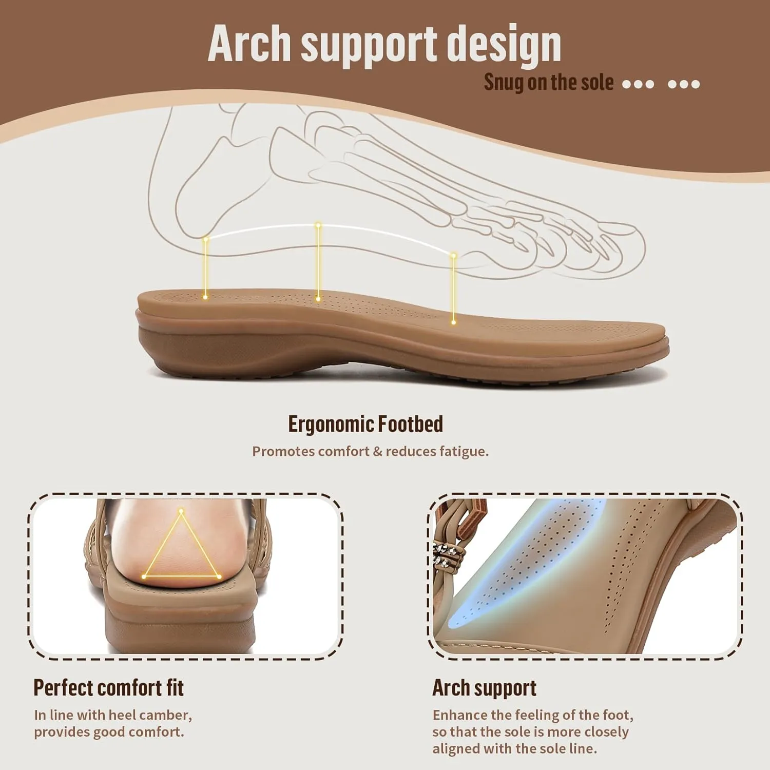 Littleplum Womens Sandals Comfort Arch Support Sandals Summer Walking Shoes Casual Ankle Elastic Flip Flops Shoes