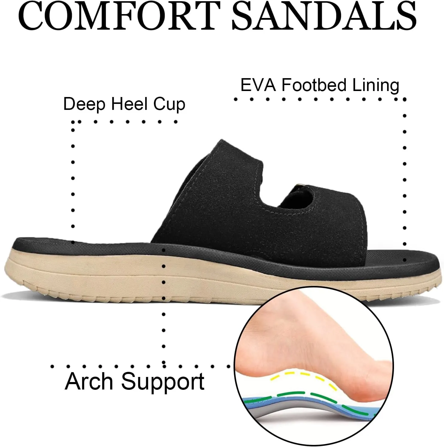 Mens Sandals Adjustable Buckle Straps with Arch Support Lightweight Comfort Beach Sandals Soft Cushion Footbed Summer Slippers Open Toe Slides for Indoor and Outdoor