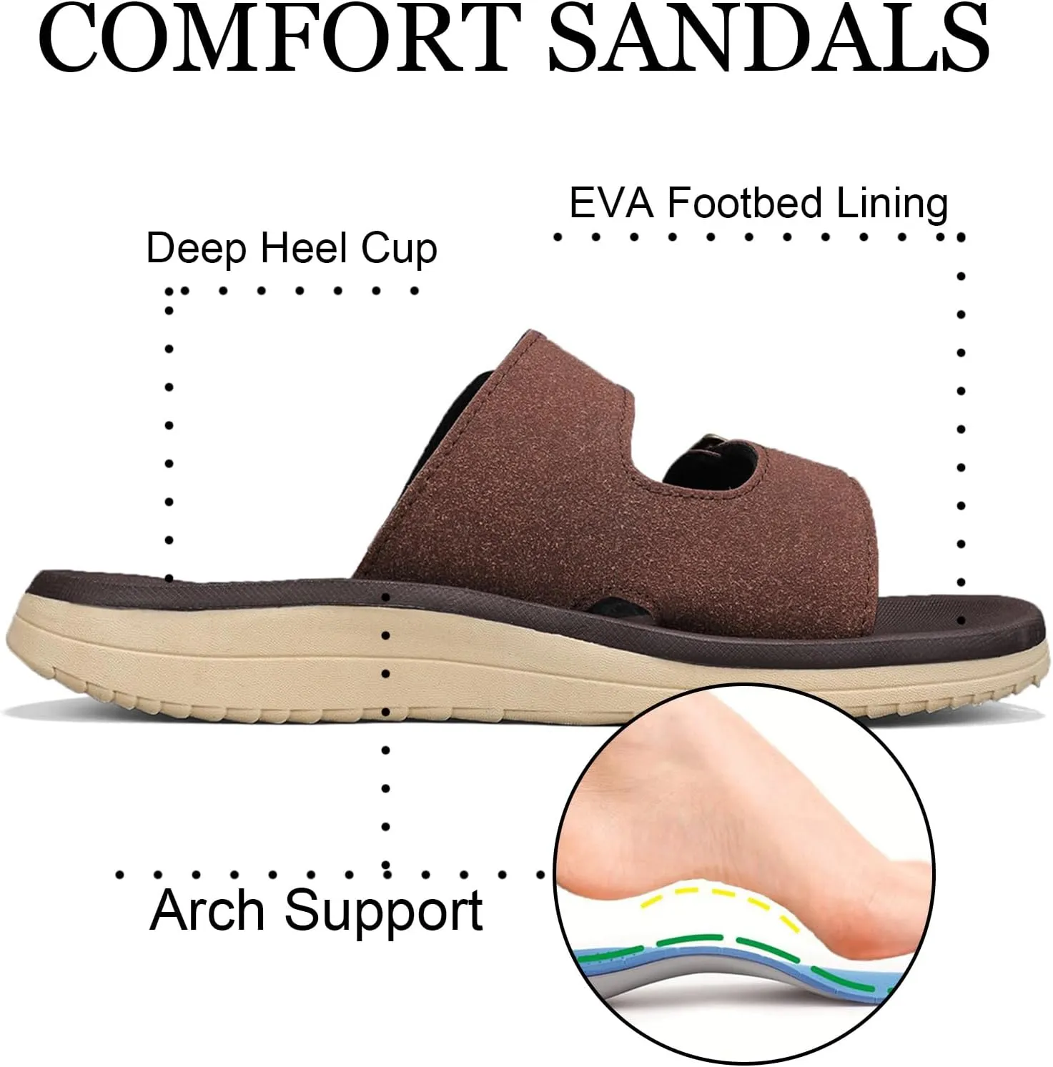 Mens Sandals Adjustable Buckle Straps with Arch Support Lightweight Comfort Beach Sandals Soft Cushion Footbed Summer Slippers Open Toe Slides for Indoor and Outdoor