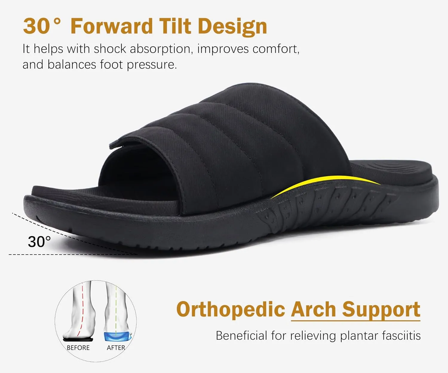 ONCAI Mens Sandals Adjustable Straps Orthotic Plantar Fasciitis Open Toe Athletic Sport Slides with Soft Comfy Arch Support Footbed Size 7.5-15