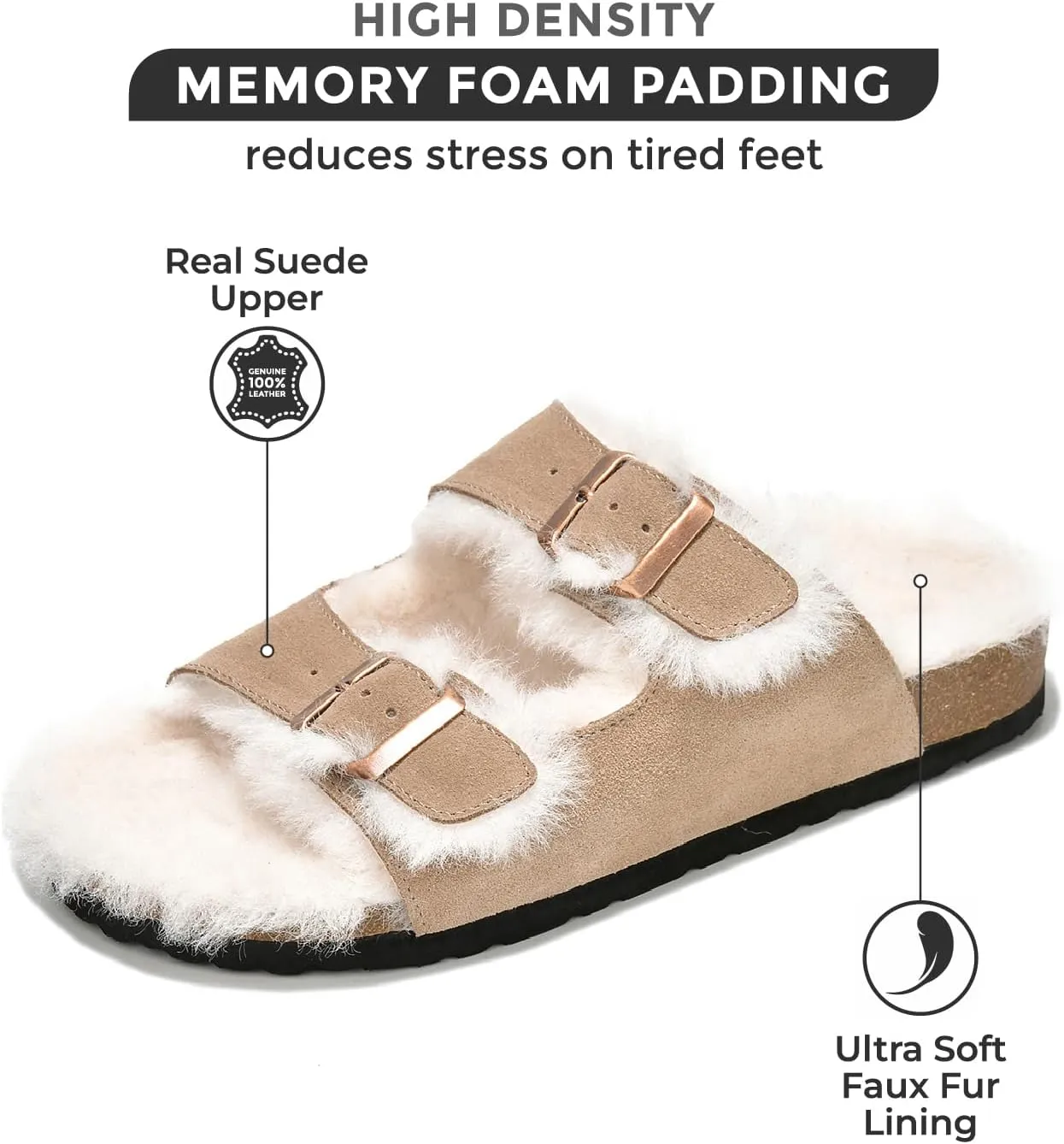 Project Cloud Genuine Suede House Slippers for Women - Cozy Womens Sandals Shearling Fur Lining Slides - Adjustable Straps Sandals for Women 2025 (Dianea)