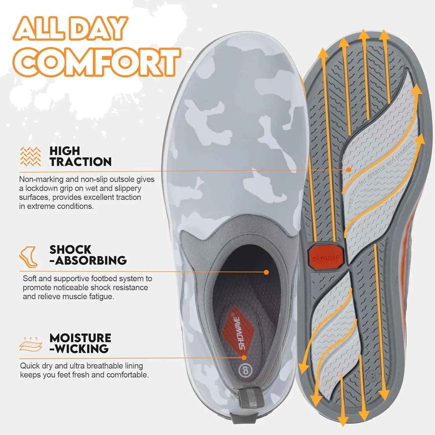 Showave Deck Shoes for Men Waterproof Garden Boots Slip-on Rain Shoes Breathable Ruber Fishing Shoes for Outdoor Mud Walking