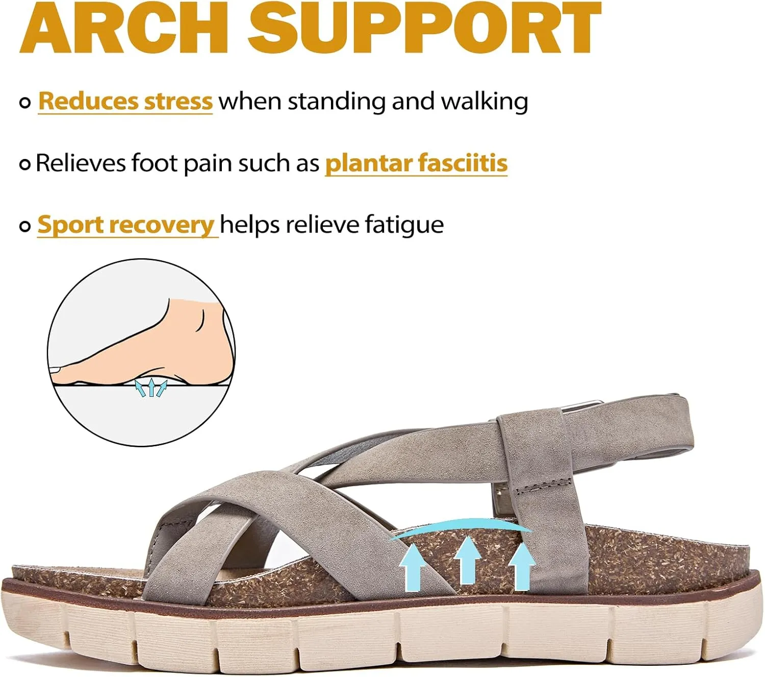 Women's Flat Slides Sandals Comfortable Platform Sandals Cork Footbed Summer Fashion Yoga Mat Soft Plantar Slippers Arch Support Slip on Shoes for Women.