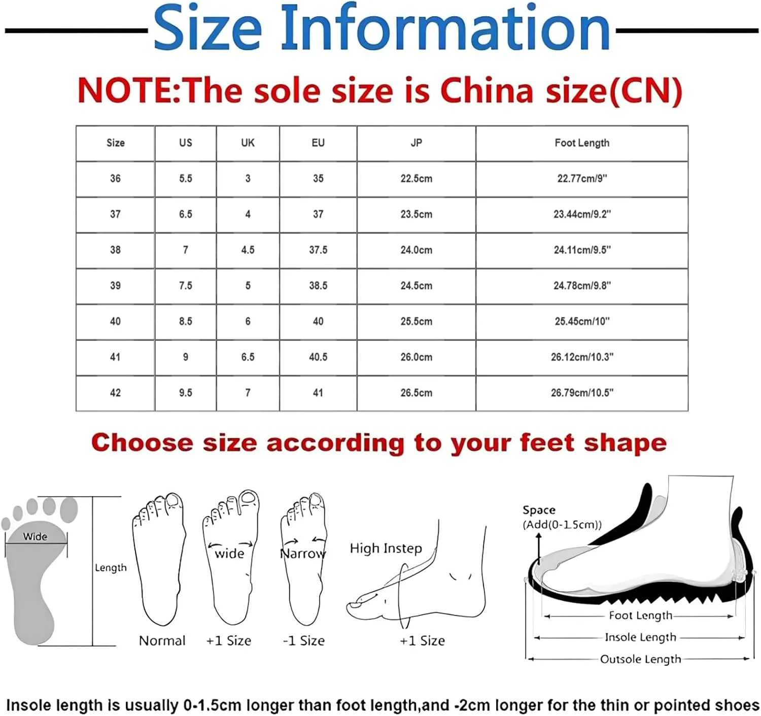 Women's High Heel Sandals Comfortable Dressy Open Toe Slip On Summer Beach Vacation Work Date Party Casual